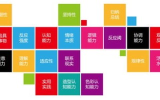 如何给博客域名起得独具特色，创意与策略的完美结合