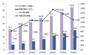 中通数据是否稳定？全面剖析与行业实践的深入探讨