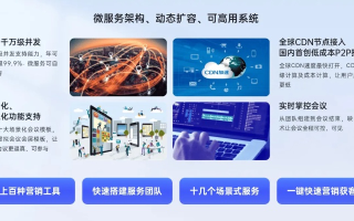 极炫网络，点燃创意的互联网新纪元