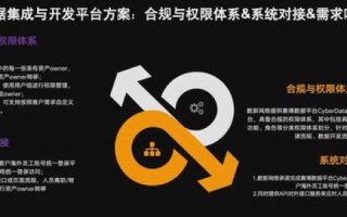 安信网络官网，汇聚高效便捷的网络服务，引领数字时代新潮流