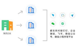 探索有备案网站的建设，域名与空间选择的地域灵活性