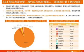 滴滴云，重塑云计算的出行体验