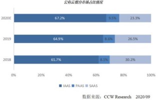 CTMCTM官网，探索数字化医疗的新里程碑