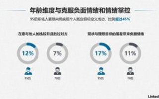 江城数据平台的用户体验与实用性探索，真的如传闻般高效吗？