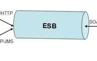 EBL主机，实战应用与经验分享