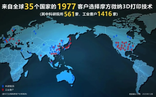 美国主机直销，打破地域限制，高效构建全球在线业务的新篇章
