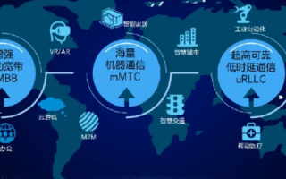 成都互联网稳定性分析与展望，连接无界，速度无阻