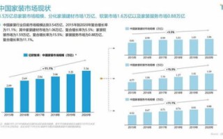 面向未来，西数空间引领数字化转型新趋势