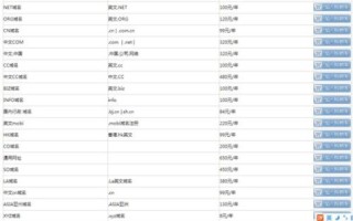 请问4位的英文域名能值多少钱？