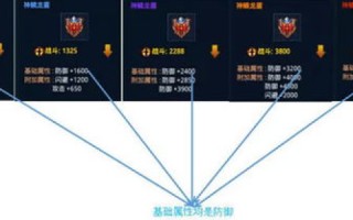 网眼免费空间的数据管理，探索域名解析的奥秘
