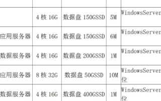 免备案服务器租用，国内合法选择概览