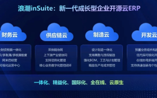 中云融信，数字经济浪潮中的创新服务引领者