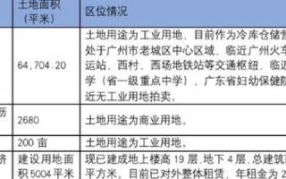 巨盈数据，解锁数字时代的商业增长新引擎
