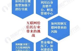 中国互联网稳定性研究，现状、挑战与未来展望