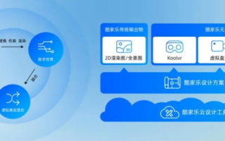 精准评测，洞悉数智未来，建网科技引领科技评测新纪元