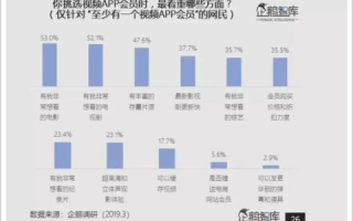 江萍月付费空间使用评测，一场关于成本与性能的完美平衡