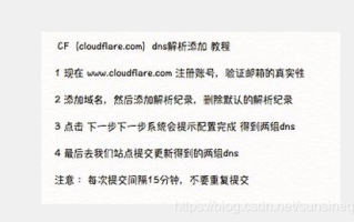 如何设置外部域名的子域名，详细步骤与注意事项