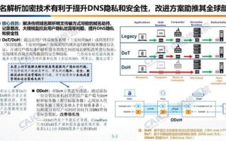 中国信通院设立域名根服务器，推动互联网基础设施发展的关键一步