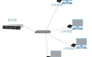 虚拟主机可以改吗？从国外改道国内，从原来提供商换成另一个的详细指南