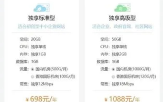 你公司域名加空间多少钱？全面解析企业网站建设成本