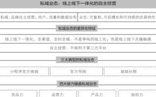 域名怎么卖出去，全面指南与策略