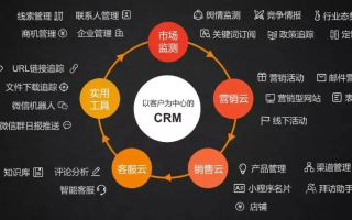 解读站长数据中心，提升网站管理的全方位工具