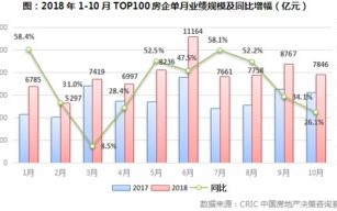 企折折，多维度解析企业转折与变革