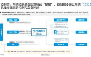 易网主机，探索网站空间与域名价格的性价比
