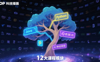 366网络科技评测，洞悉科技潮流，引领数字未来