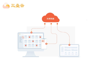 云启未来，探索三丰云官网的全面数字化解决方案