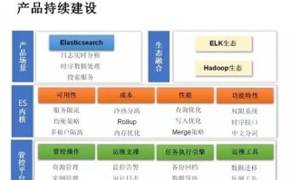 揭秘ZXKE数据中心，解析其技术架构、运维管理与未来展望