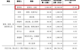 哪些人可以向域名争议解决机构提出投诉和参与域名争议解决程序