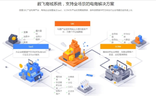 创新引领，众合网络官网打造数字化时代新生态