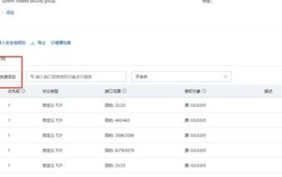如何配置阿里云服务器以获取与普通电脑相似的操作界面