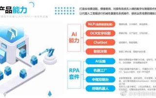万维创科，创新驱动的科技引领者