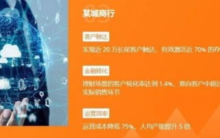 麋鹿科技云，重塑数字时代的创新之旅