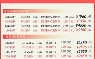有没有比较稳定的高速国内免备案空间？有谁用过吗？