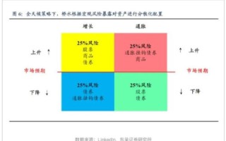 域名注册局设置赎回期，理解、影响与应对策略