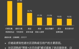 起点网络评测，探索互联网新时代的多元化评测之道