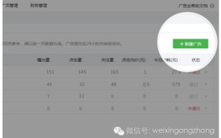 探索域名有误背后的数字世界，从用户困惑到技术解析