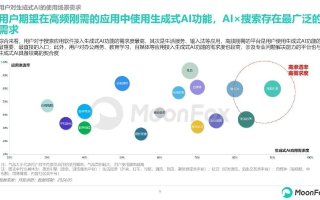 数据中的重要性与挑战，解析哑哑数据现象