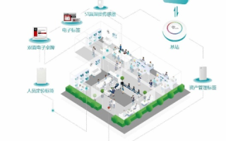探索云集互联，一场数字时代的生活变革体验