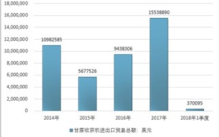 云服务器稳定性排行榜，深度剖析行业趋势与最新进展