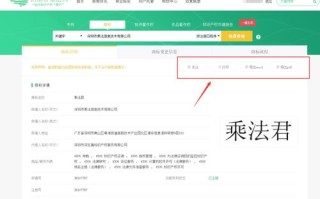 在万网上购买网页域名后，如何高效使用与管理