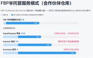 域名购买，选择最佳平台的全面指南