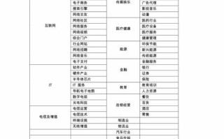 如何成功要回公司域名的所有权与管理权，策略与实战指南
