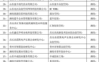 寻找国内稳定免费空间，免备案的优选方案
