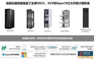 云服务器，重塑企业IT架构的云端力量