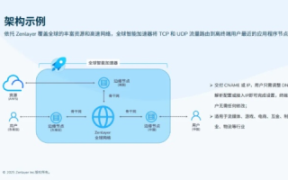 揭示九互联的真实面貌，用户体验、功能解析与安全性探讨