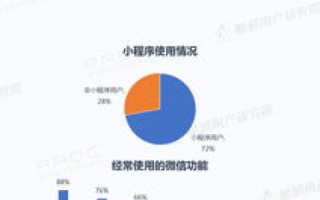 解锁网络数据中心官网的奥秘，从概念到应用的全解析